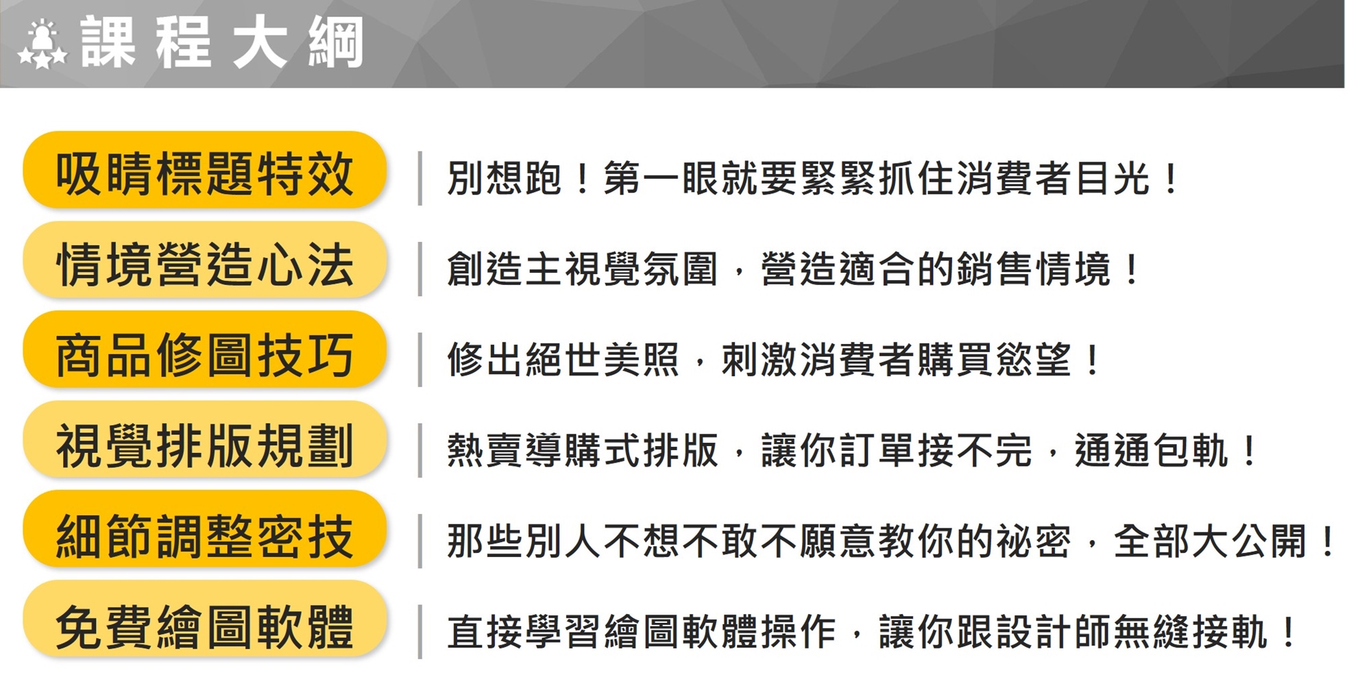 一、電商建構起手式 電商品牌思維模式 電商核心指標-數據、消費者輪廓分析 電商品牌Marketing 101 如何用數據看行銷成效 電商經營衡量指標 二、會員經營手法大解析 如何精準抓對廣告受眾 如何利用大數據,將現有顧客名單廣泛運用 如何用數據指標喚起沈睡的會員 如何將流失的顧客追回來 三、做電商行銷前,你該知道的四項思考 釐清社群目標:為什麼要做社群行銷?達到什麼目的?(主要目標與次要目標) 行銷給誰看:你的品牌受眾,他們想看到什麼? 研究競爭對手:了解產業現況與趨勢,分析對手的作法、策略 擬定合適的電商行銷策略:手上有哪些資源?要規劃哪些主題? 四、執行前,必做的社群功課 不同社群平台各有什麼特性?要用哪一種? 理解演算法與觸及率 好的社群案例都是怎麼做的—社群經典案例拆解 五、社群行銷素材-內容篇 社群內容的形式—案例解析 社群文案必備要素 社群文案實戰操作—單篇貼文示範 六、電商廣告-視覺素材篇 抓住受眾眼球的社群素材—影音、圖文案例解析 字體、色彩與排版關鍵 社群素材實戰操作 如何檢視好成效-CPC、CTR、CVR、CPA... 如何做出吸引人的社群內容素材 如何製作社群廣告素材 如何設計出超高點擊率的廣告素 七、電商SEO實戰 何謂SEO? 社群4.0,內容為王 SEO實戰操作技巧 SEO不藏私祕技分享