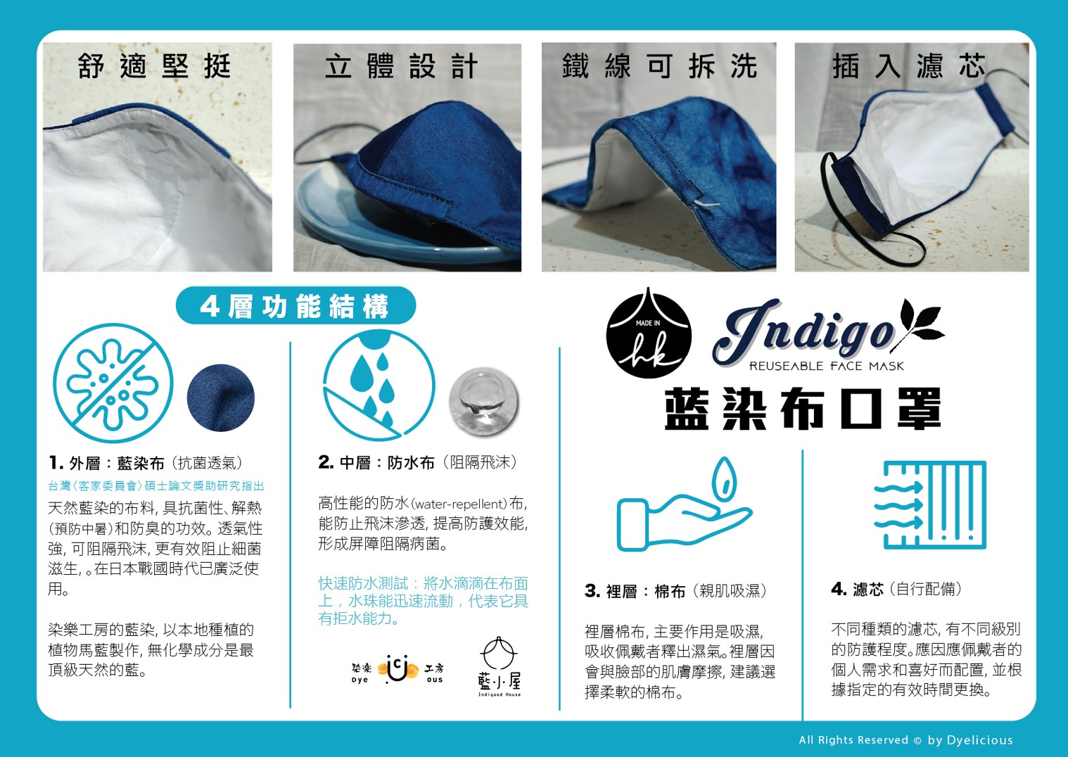 未發售 藍染布口罩 產品訂購專頁 Accupass 活動通