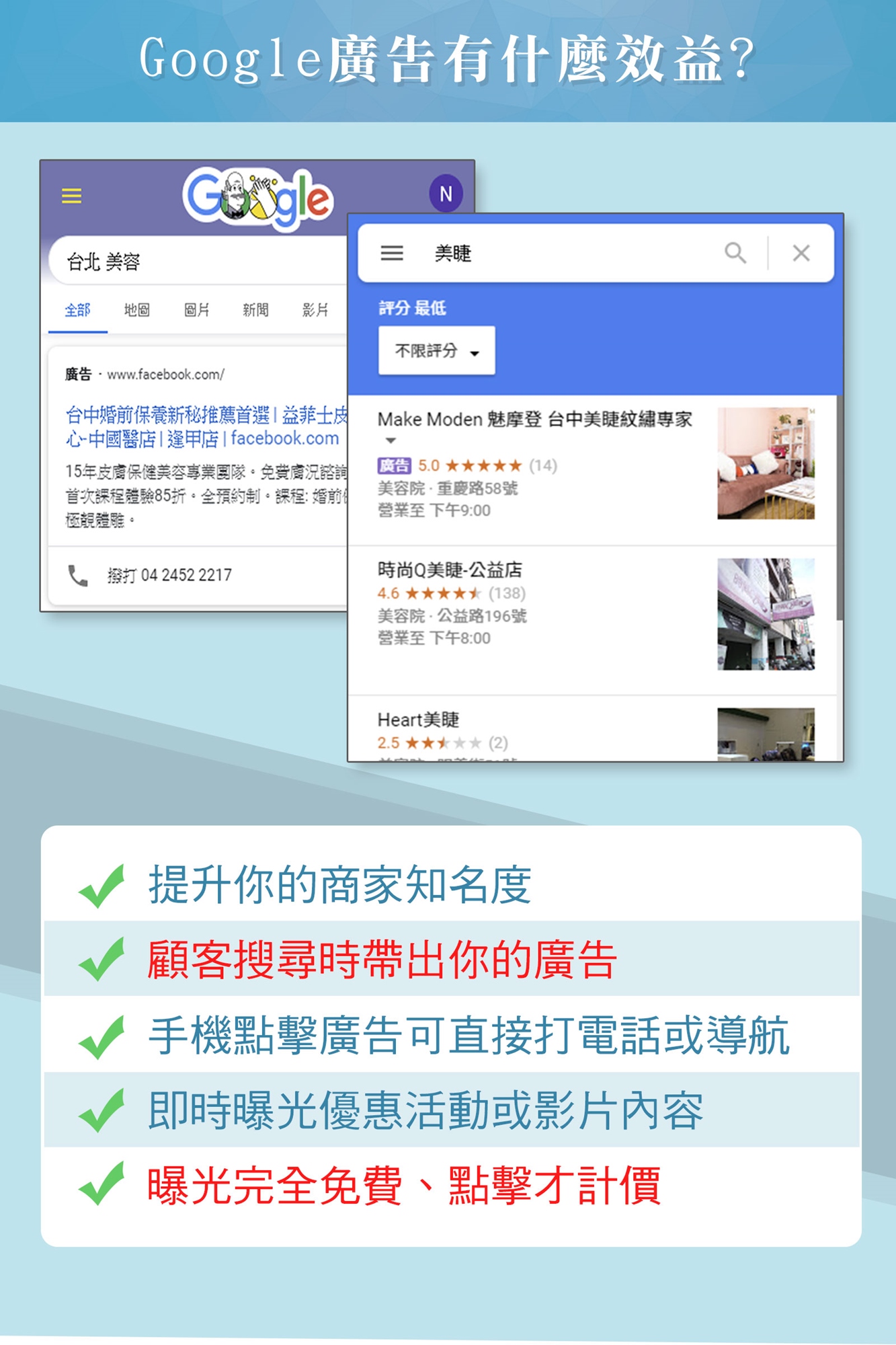 Google廣告有什麼效益