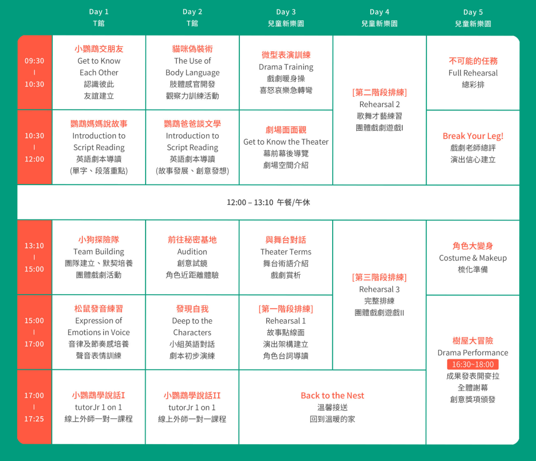 Tutorjr X 如果兒童劇團超人氣第四屆英語戲劇夏令營 Accupass 活動通