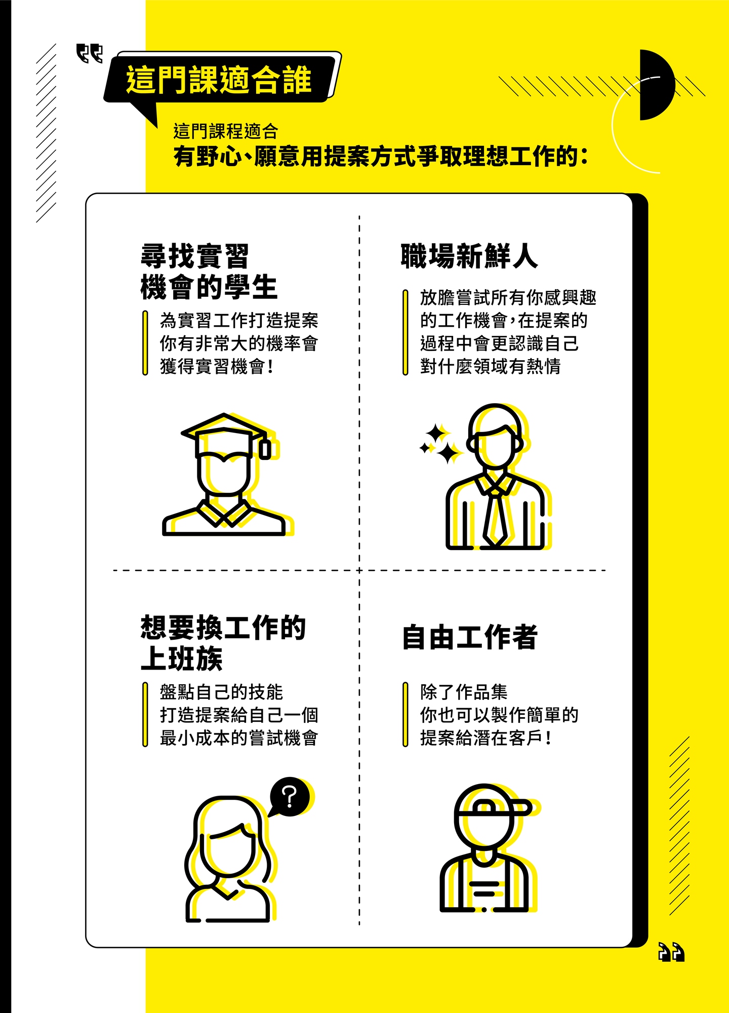 這門課適合誰 這門課程適合 有野心、願意用提案方式爭取理想工作的: - - - 職場新鮮人 - - - - 尋找實習 機會的學生 為實習工作打造提案 你有非常大的機率會 獲得實習機會! - - 放膽嘗試所有你感興趣 的工作機會,在提案的 過程中會更認識自己 對什麼領域有熱情 - - - - - - - - - - - - - - - - - - - - - - - - - - + - - - - - - - - - - - - - - - - - - - - - - - - 自由工作者 - - 想要換工作的 上班族 盤點自己的技能 打造提案給自己一個 最小成本的嘗試機會 除了作品集 你也可以製作簡單的 提案給潛在客戶!