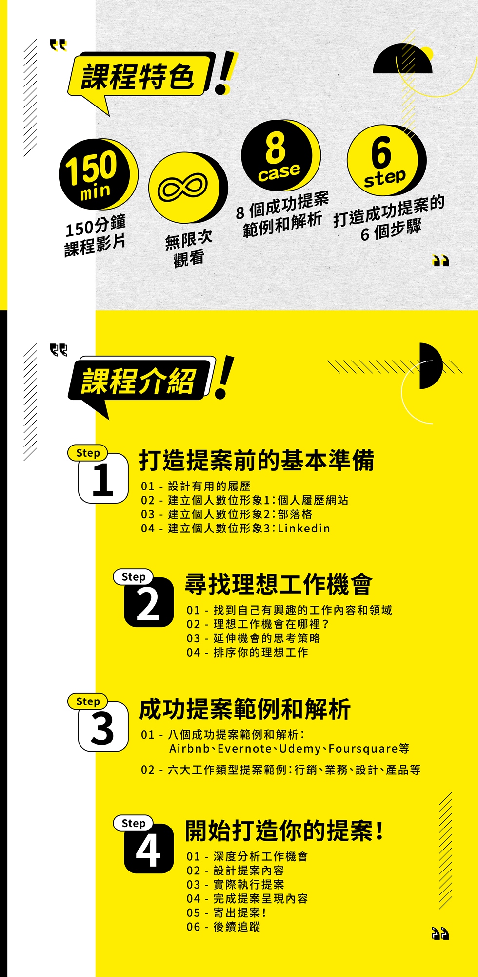 課程特色 150分鐘 無限制觀看 8個成功提案 無限次範例和解析 打造成功提案的6個步驟 課程介紹 Step1 打造提案前的基本準備 01 - 設計有用的履歷 02 - 建立個人數位形象1:個人履歷網站 03 - 建立個人數位形象2:部落格 04 - 建立個人數位形象3:Linkedin Step2 尋找理想工作機會 01 - 找到自己有興趣的工作內容和領域 02 - 理想工作機會在哪裡? 03 - 延伸機會的思考策略 04 - 排序你的理想工作 Step3 成功提案範例和解析 01 - 八個成功提案範例和解析: Airbnb Evernote Udemy Foursquare 02 - 六大工作類型提案範例:行銷、業務、設計、產品等 Step4 開始打造你的提案! 01 - 深度分析工作機會 02 - 設計提案內容 03 - 實際執行提案 04 - 完成提案呈現內容 05 - 寄出提案! 06 - 後續追蹤