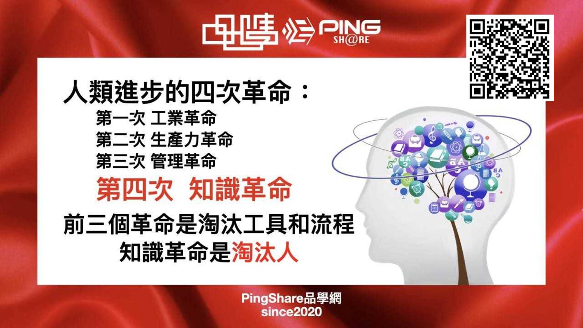 品學網PingShare-知識革命