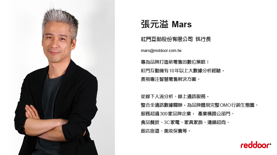 紅門互動-張元溢