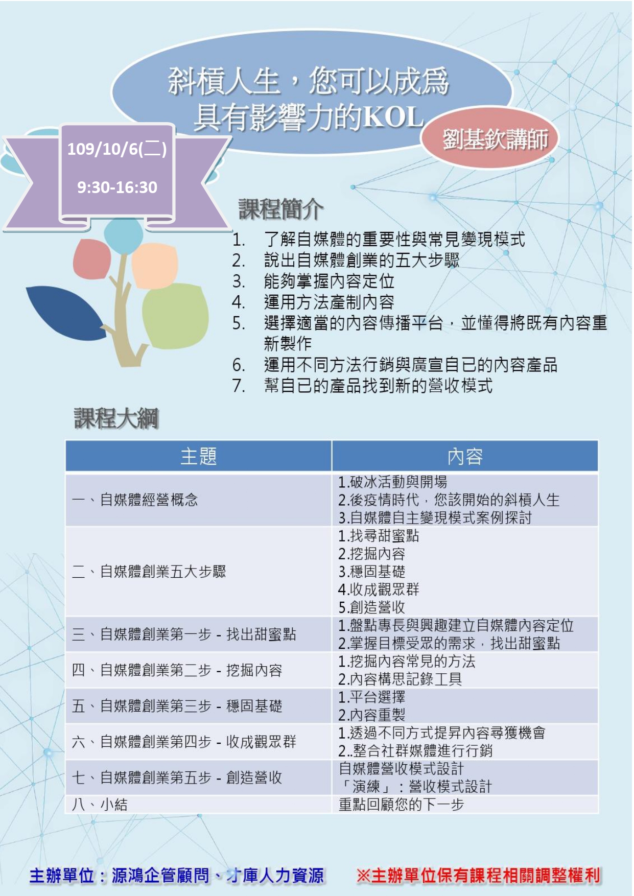 109/10/06(二)斜槓人生,您可以成為具有影響力的KOL 熱烈招生!|ACCUPASS