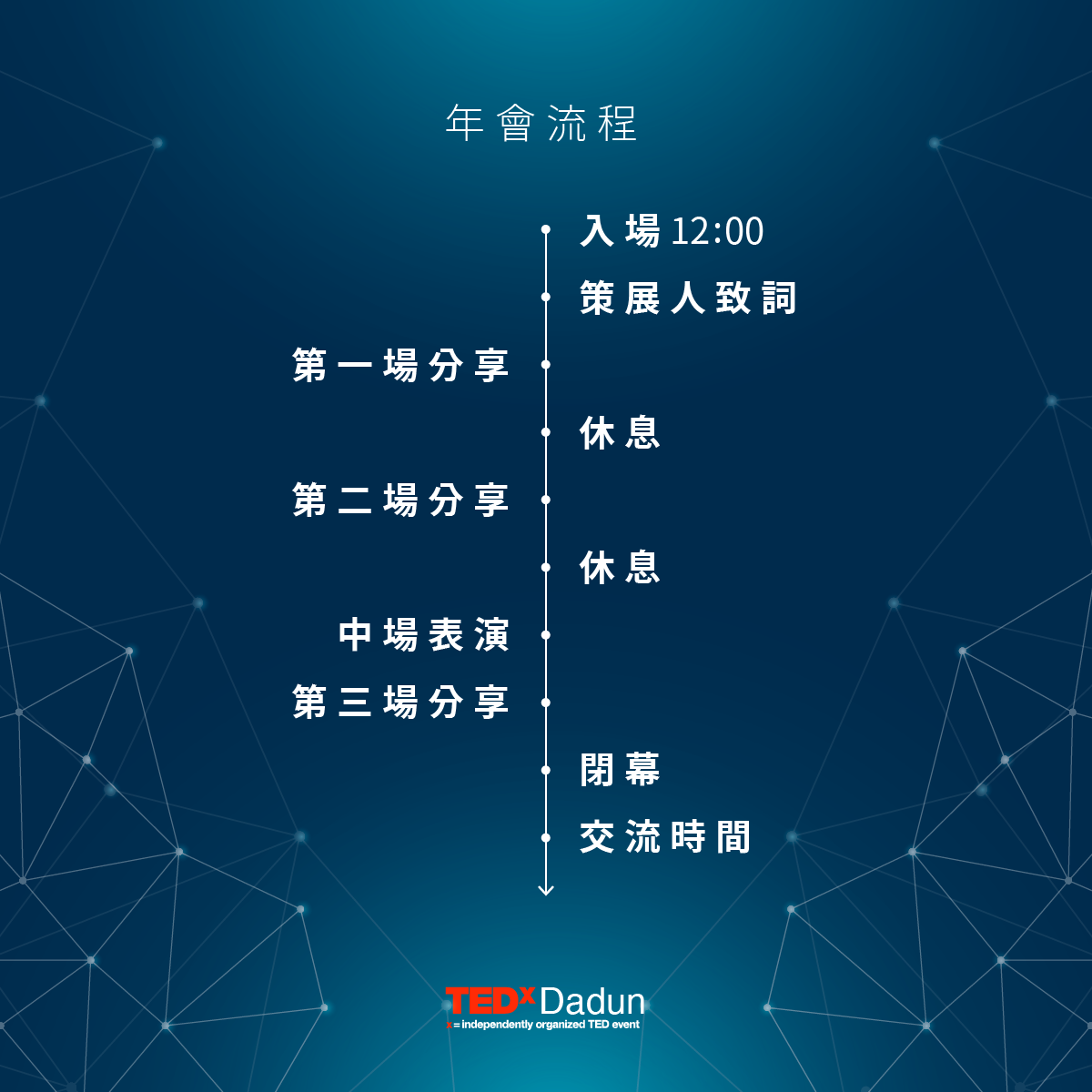 TEDxDadun 2020 活動流程