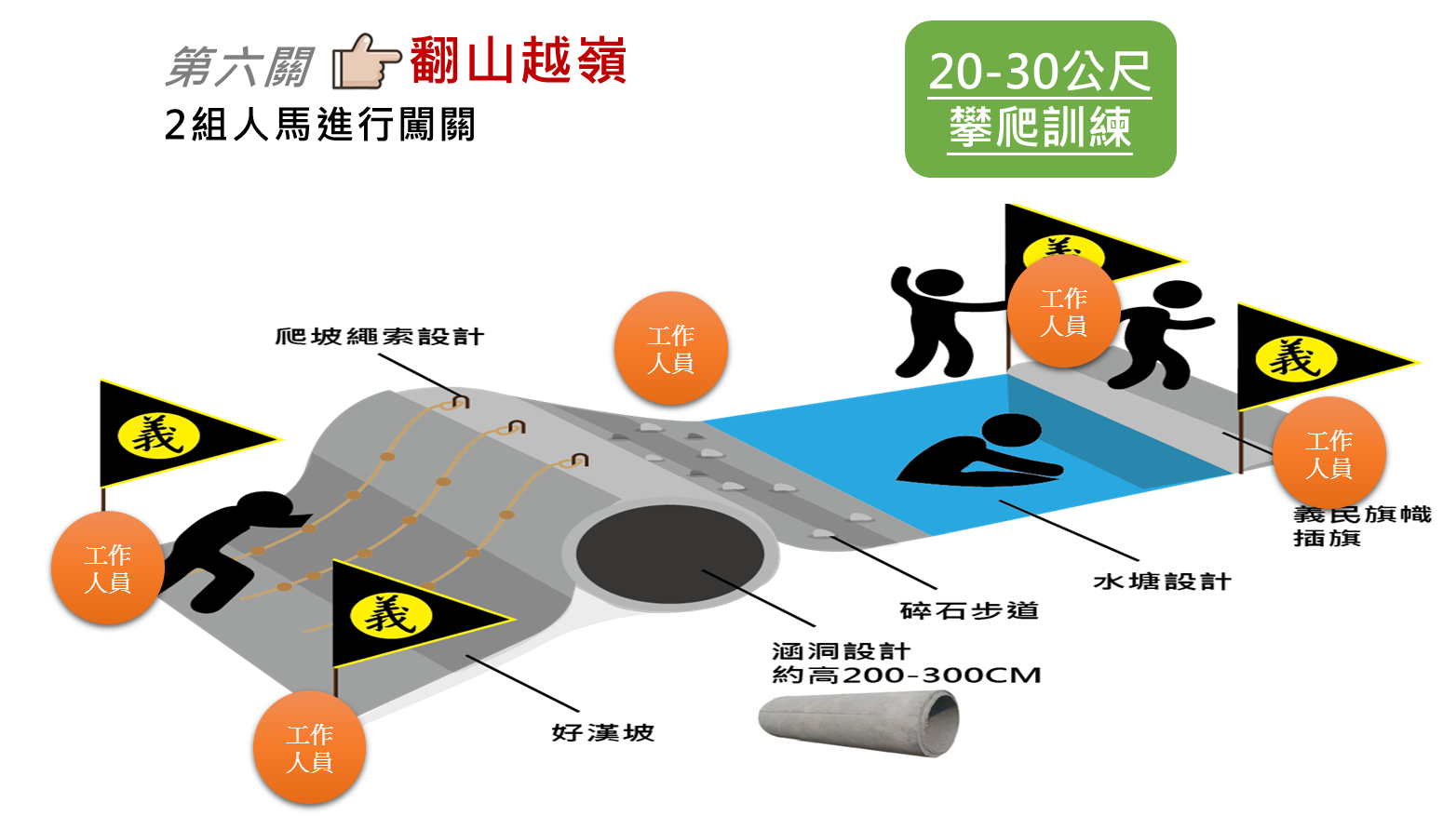 平鎮戰祭 Accupass 活動通