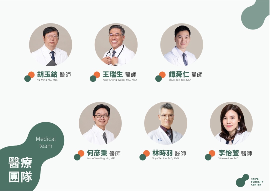 為我們的未來生活品質考慮及規劃,為他保留一道愛的防線_TFC_臺北婦產科診所生殖中心