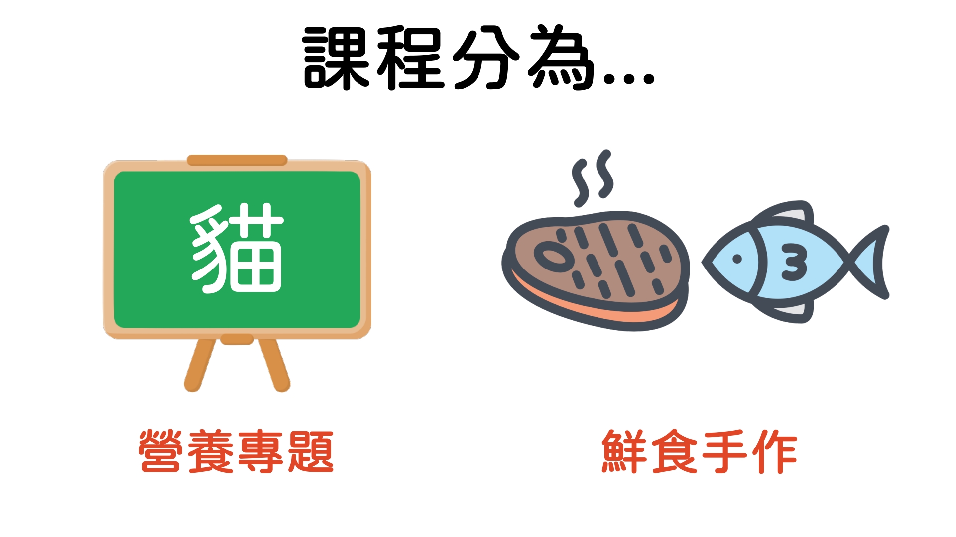 課程分為：營養專題＋鮮食實作