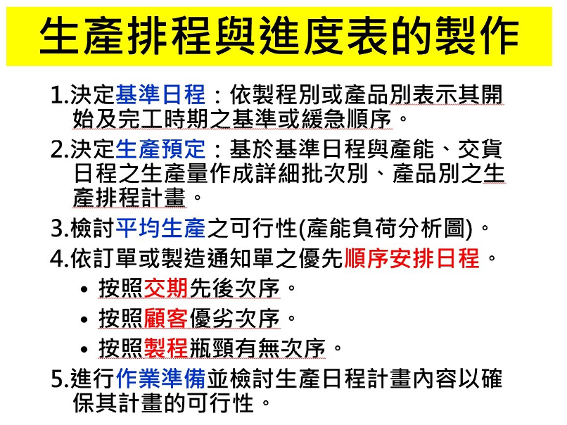 工廠效率化：生產計畫與進度管制技巧｜420 二 ｜accupass 活動通 