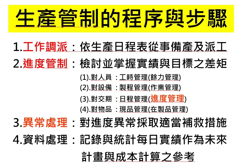 工廠效率化：生產計畫與進度管制技巧｜420 二 ｜accupass 活動通 