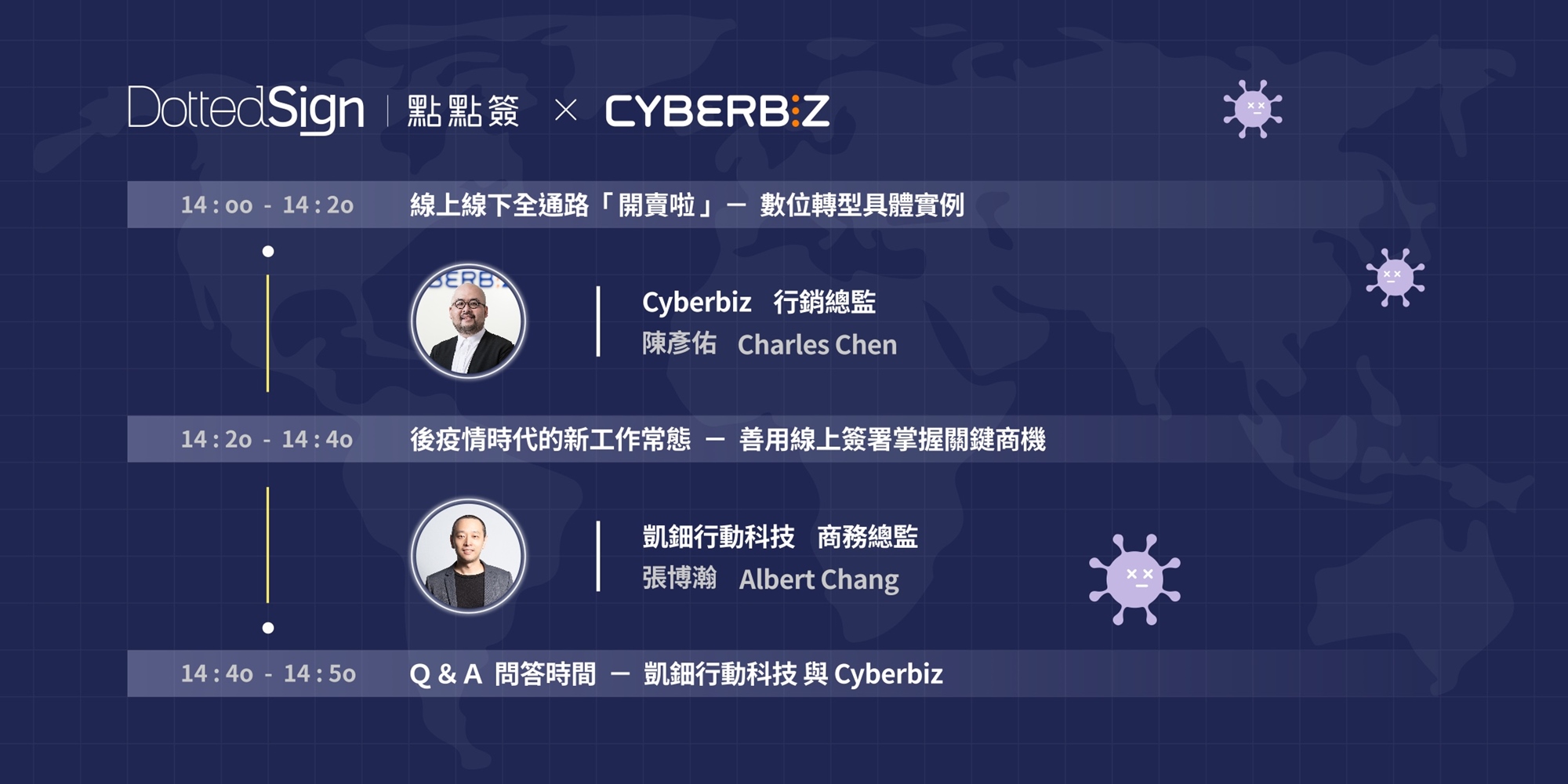 點點簽DottedSign x Cyberbiz網路研討會流程