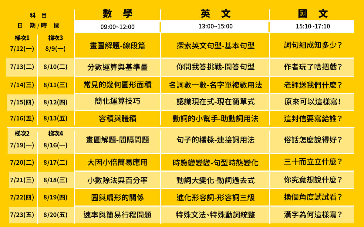 夏令營 通往學霸之路 升私中銜接營 銜接小六基礎及私中考試 Accupass 活動通