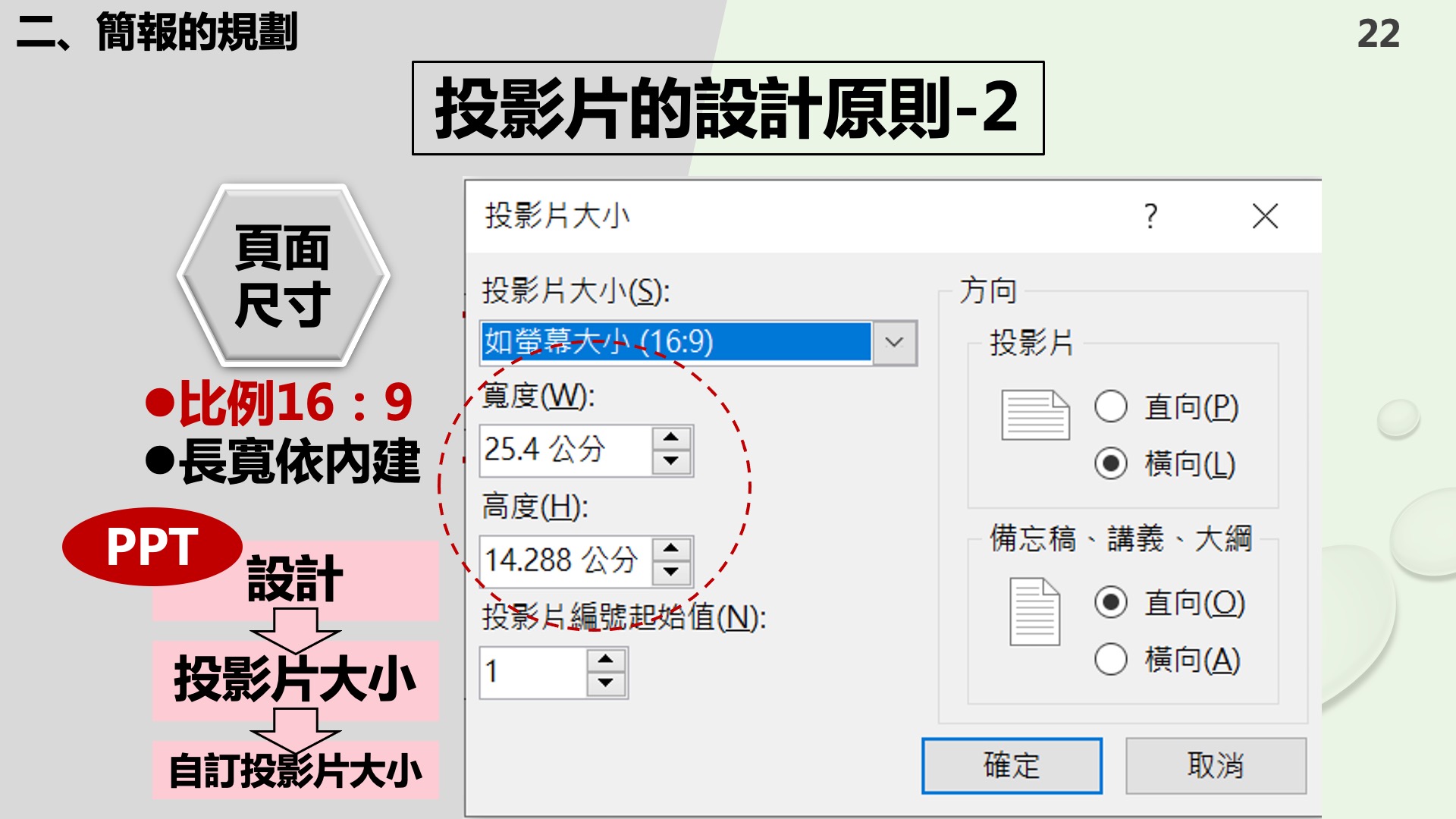 商業簡報製作技巧與口語表達 每日即時開課 可無限重複觀看 Accupass 活動通