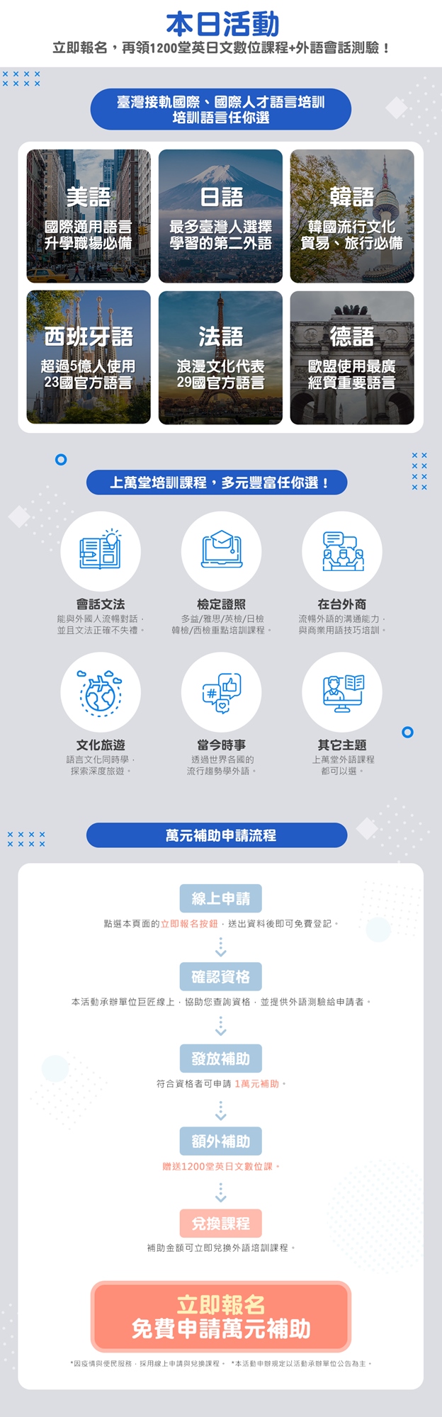 國民萬元補助申請說明