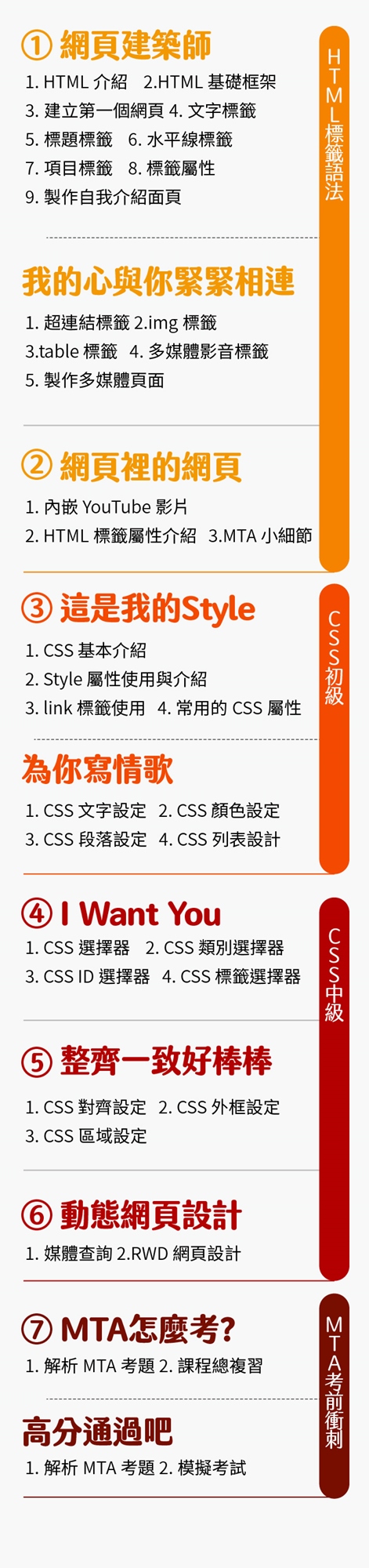 【HTML and CSS 網頁開發-微軟 MTA 國際認證營】暑假拿下 MTA 證照,網頁設計也一把罩!//線上營隊//|Accupass 活動通