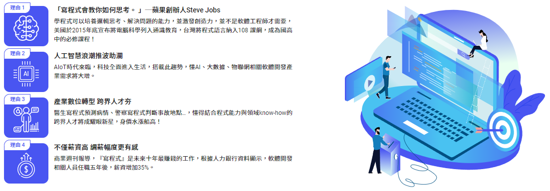 Java程式開發 產業技術新發展講座|ACCUPASS