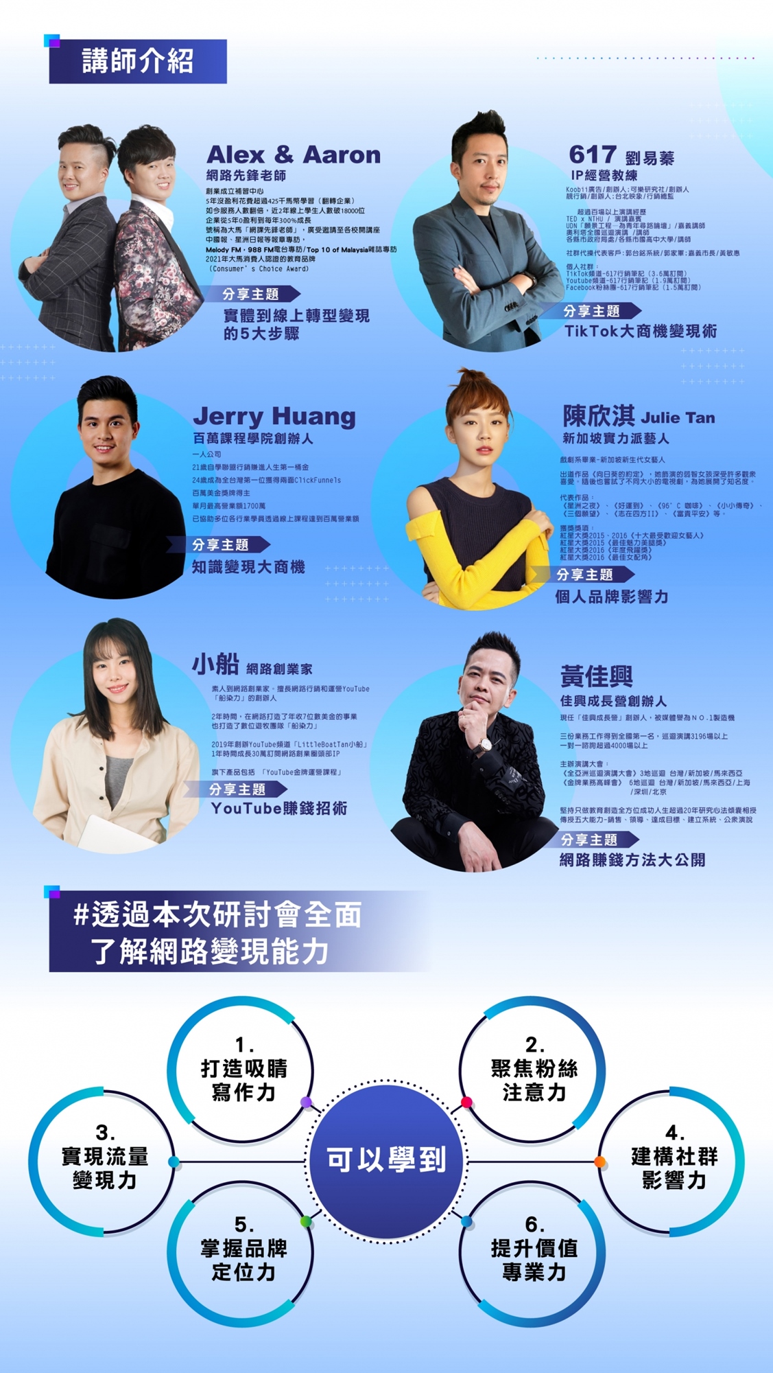 全平台網路賺錢大展｜Accupass 活動通