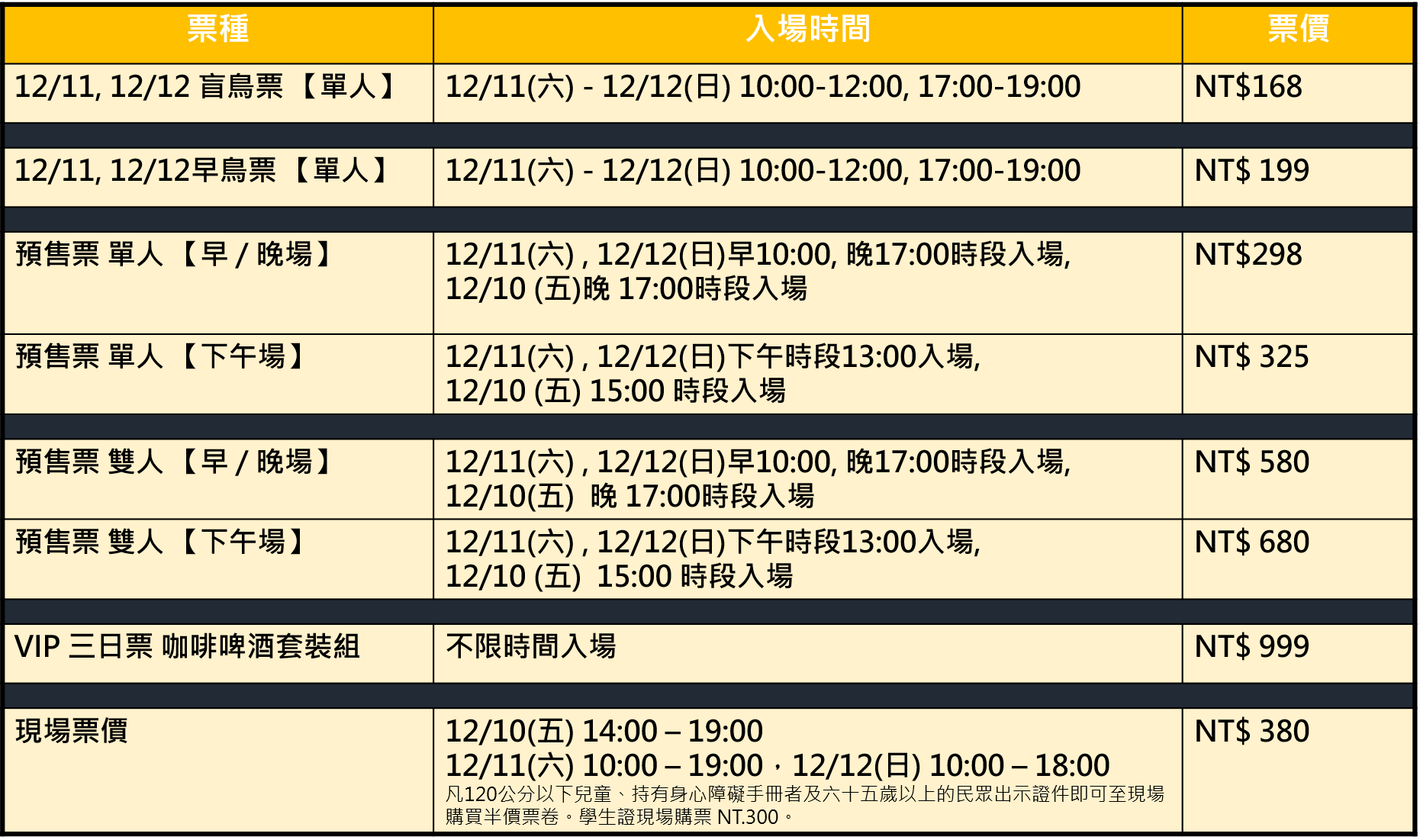 21 第四屆台北插畫藝術節4th Taipei Illustration Fair 盲鳥票 早鳥票 Accupass 活動通