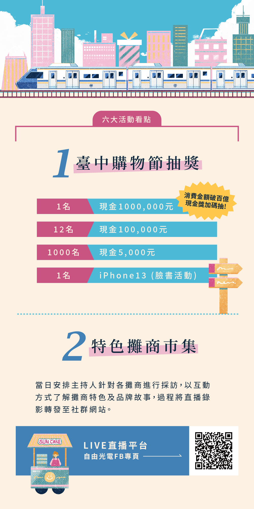 臺中火車站鐵道市集 Accupass 活動通