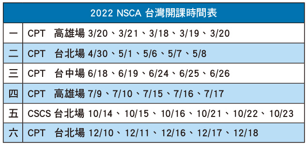 NSCA最新時間