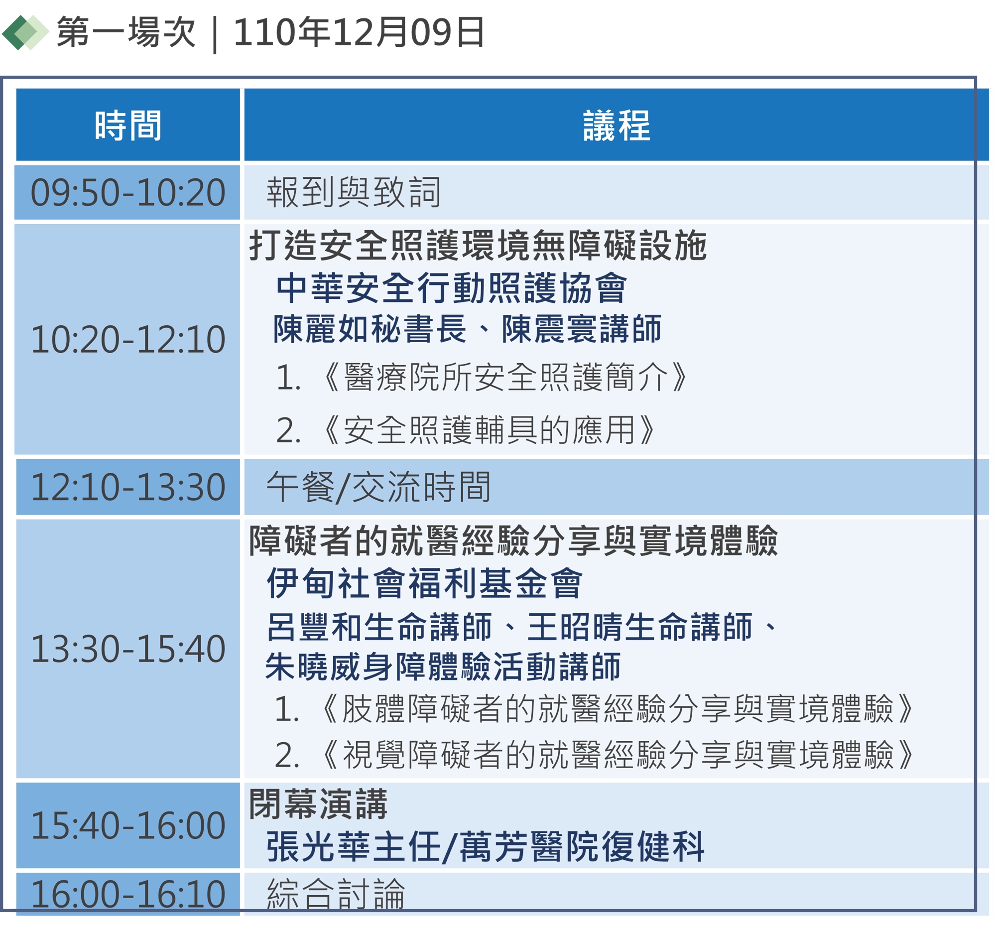 第一場次的課程表