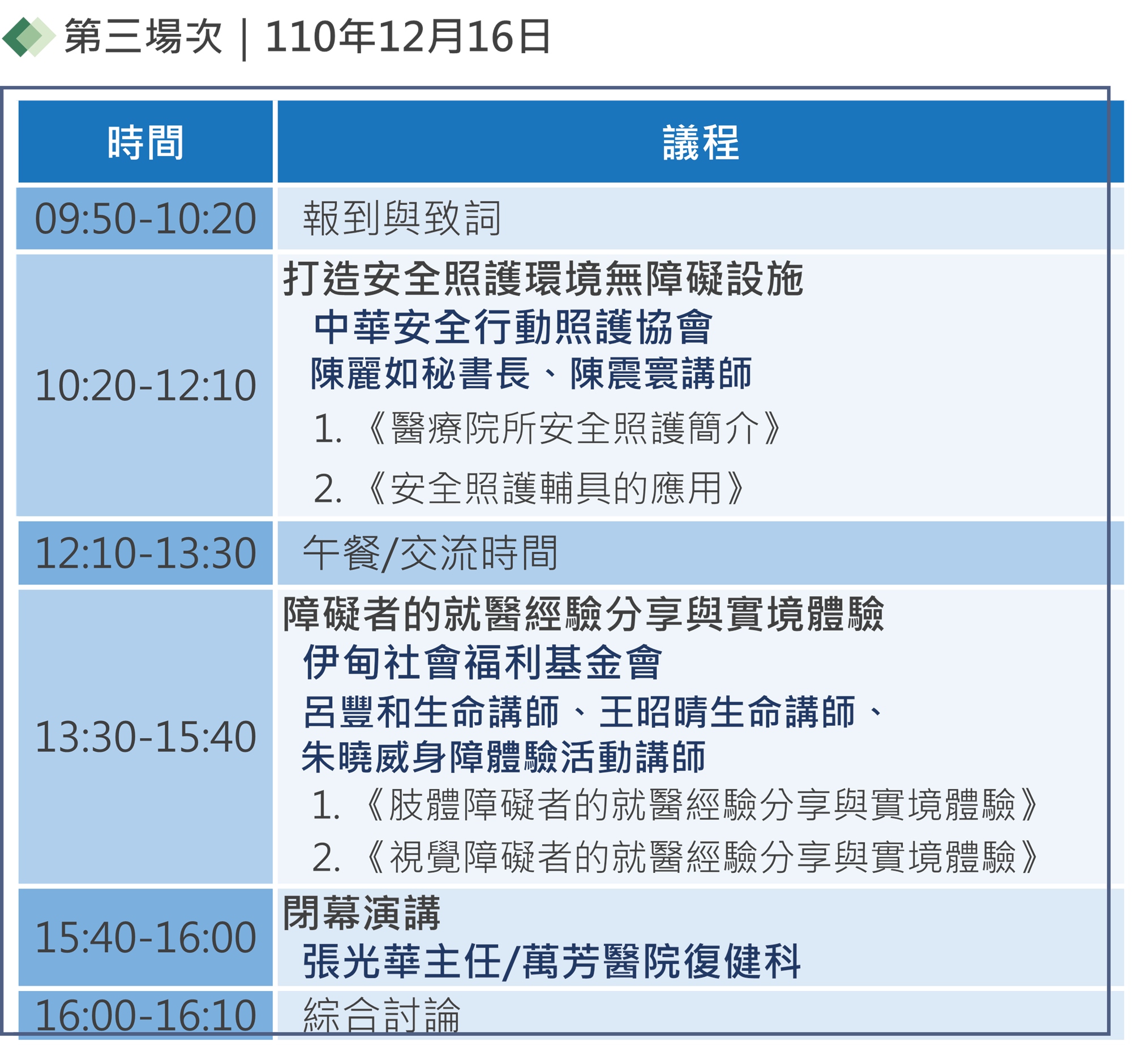 第三場次議程表