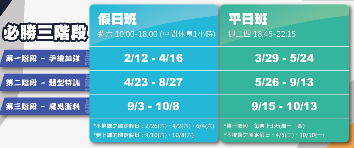 王健設計 室內設計證照