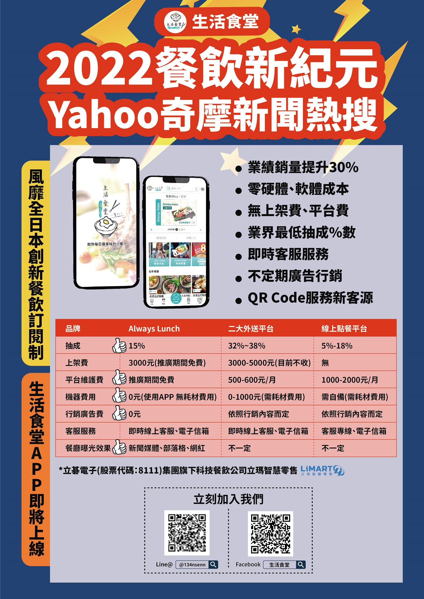 風靡日本餐飲訂閱制生活食堂APP即將上線｜ACCUPASS 活動通