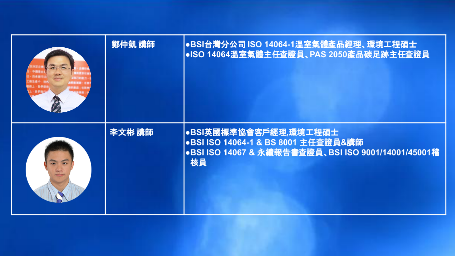 ISO 溫室氣體主任確查證員 課程