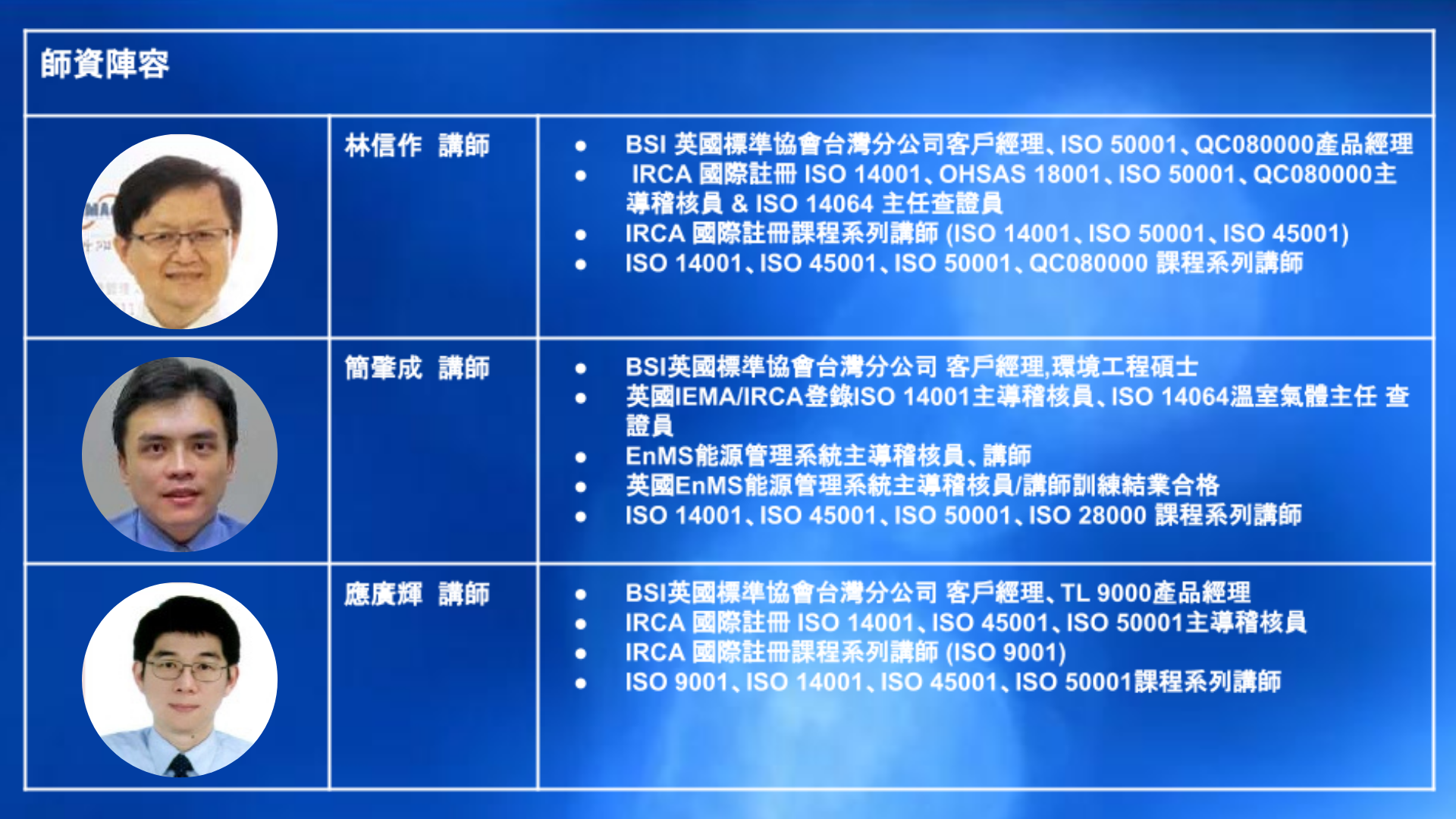 ISO能源管理稽核員課程