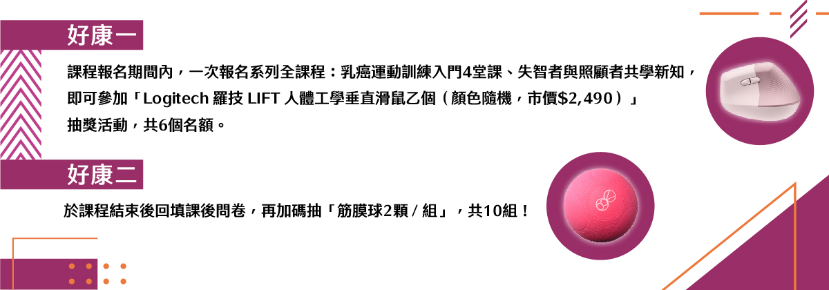 雙重好康回饋說明圖