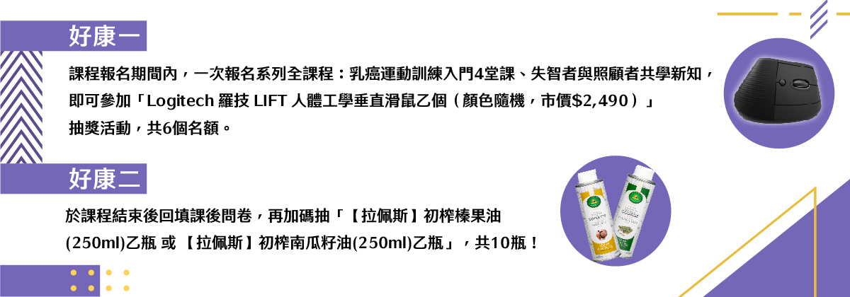 雙重好康回饋說明圖