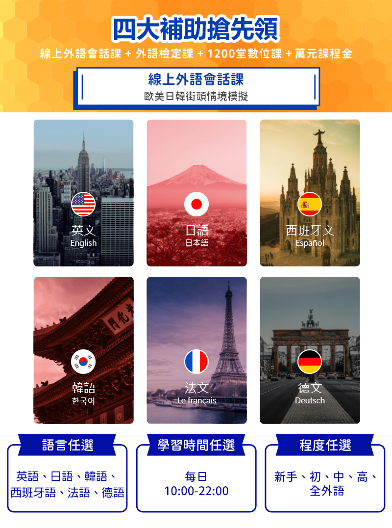 巨匠美語的課程線上學