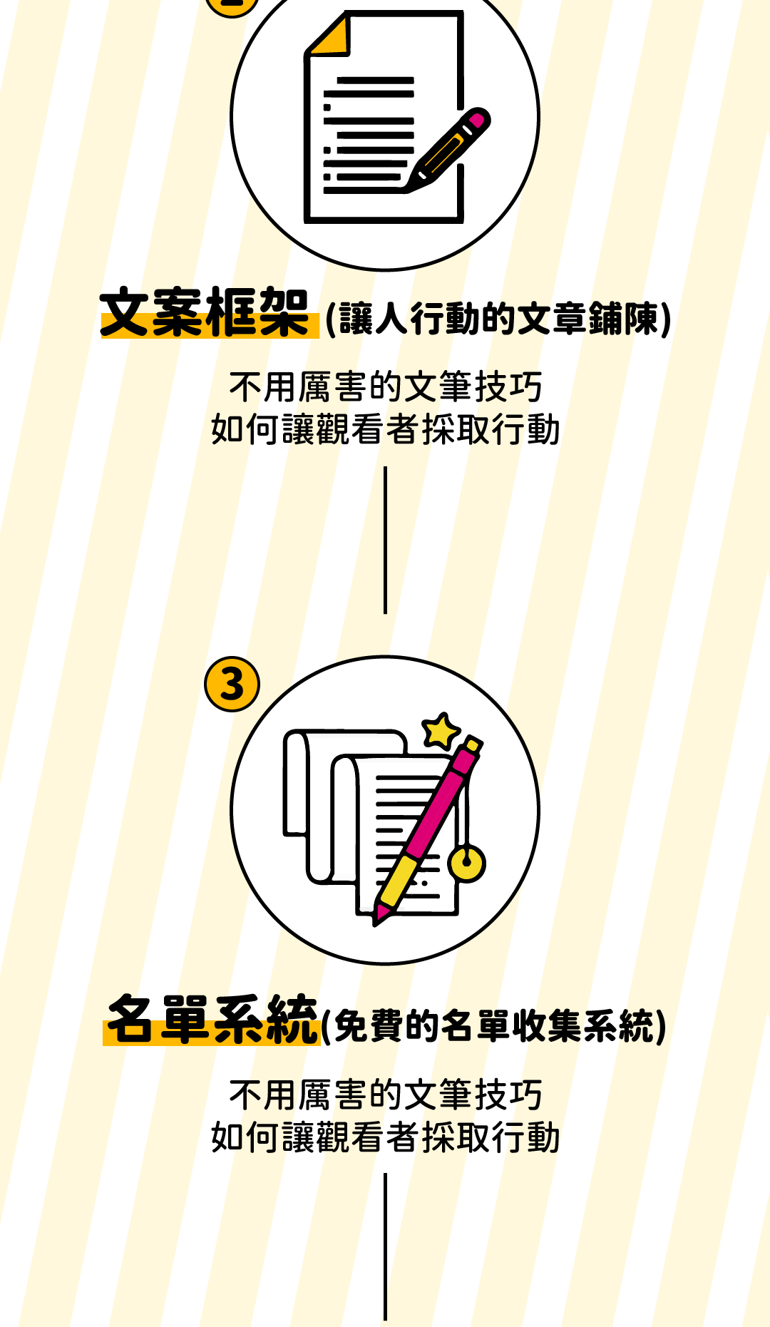 【12/16(五)限時免費線上講座】用一次的時間,創造一輩子的收入→【斜槓人生X被動收入X兼職外快】自媒體賺錢模式大揭密|ACCUPASS 活動通