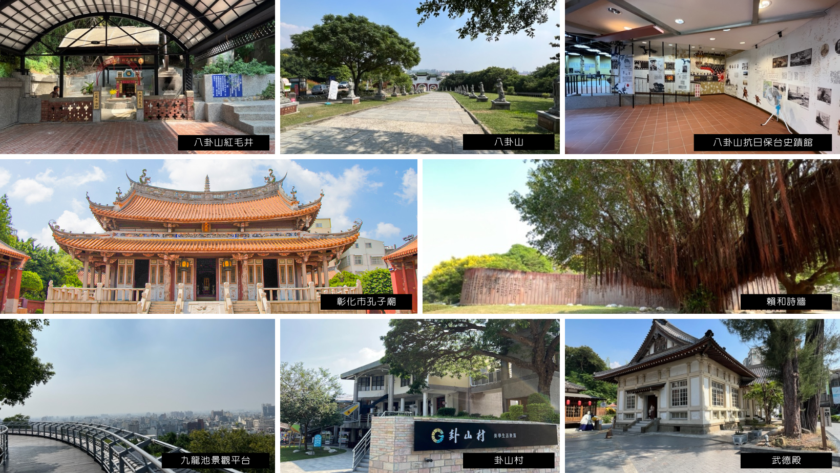 八卦山樂活健走導覽景點示意