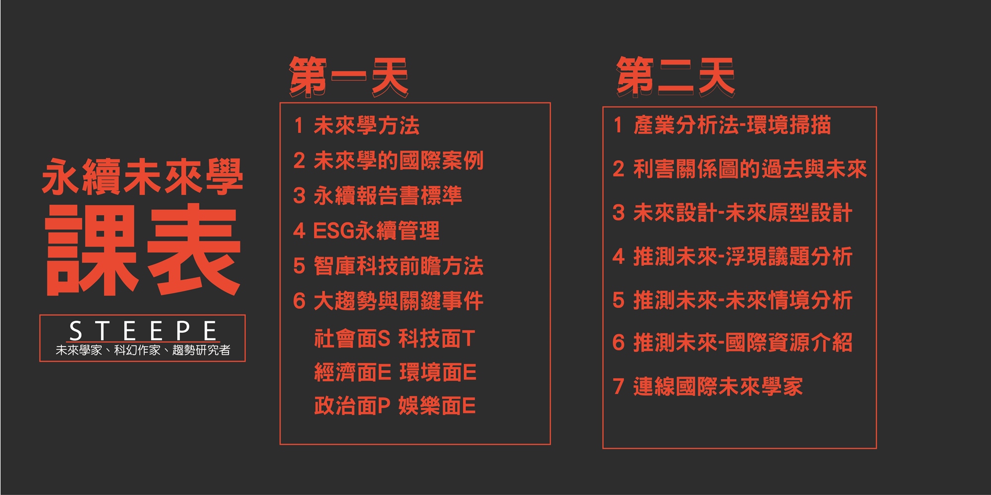 未來 趨勢 分析 (99) 사진