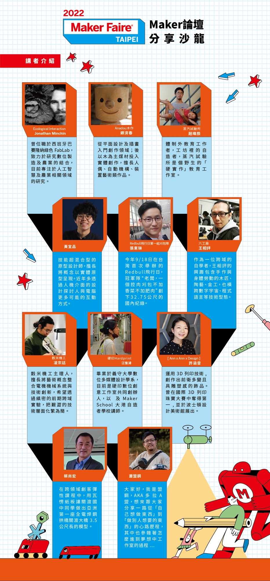 2022 Maker Faire Taipei