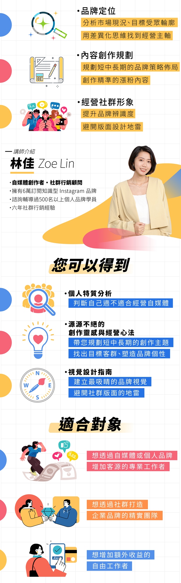 自媒體經營心法大揭密