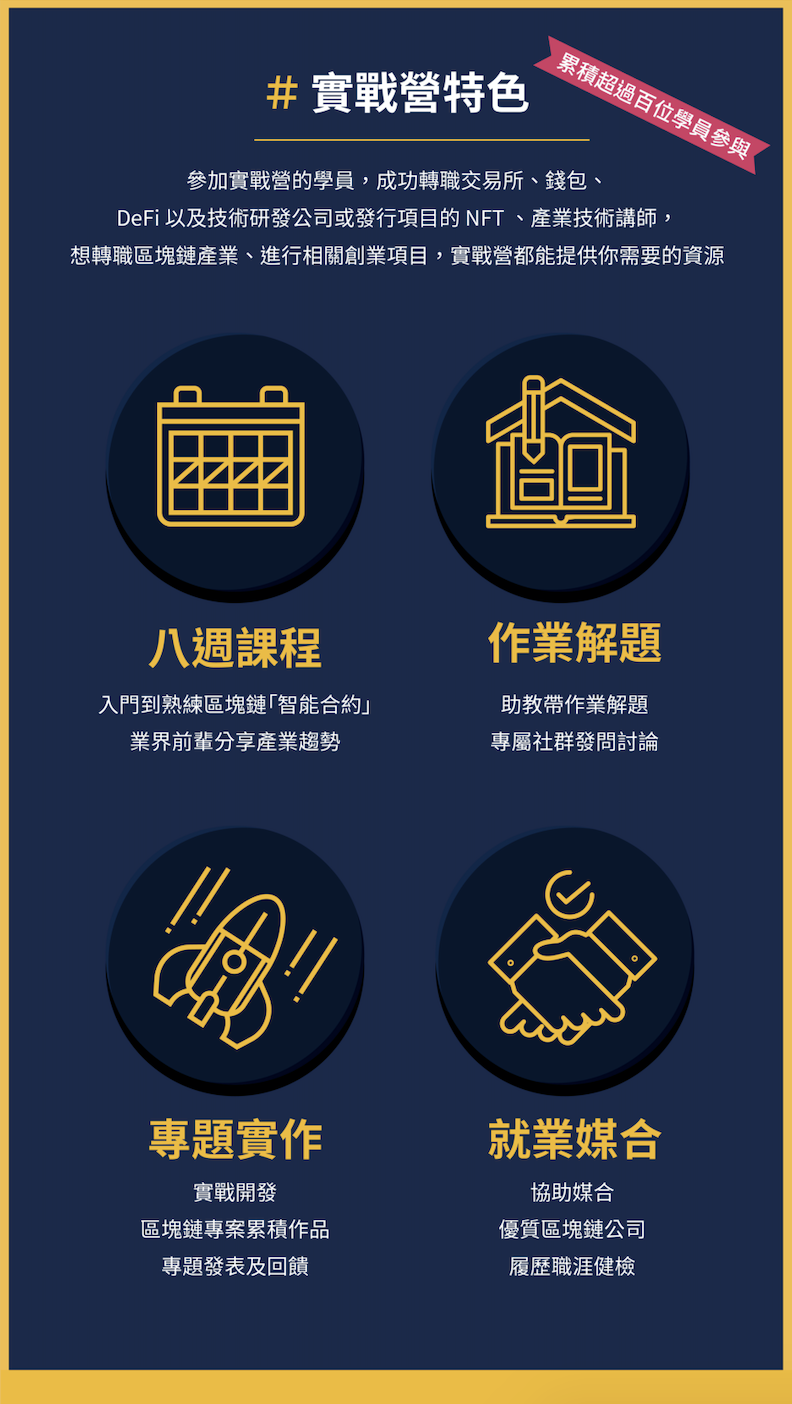 Solidity 工程師實戰營第5 期｜ACCUPASS 活動通