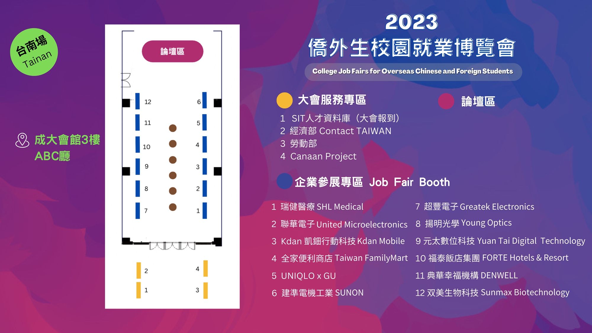 2023僑外生校園就業博覽會College Job Fairs for Overseas Chinese and Foreign ...