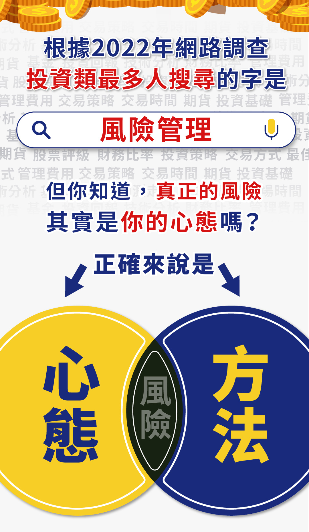 一開始交易就上手！期貨市場「鈔前佈署」，一堂課讓你把不會的通通學起來｜ACCUPASS 活動通
