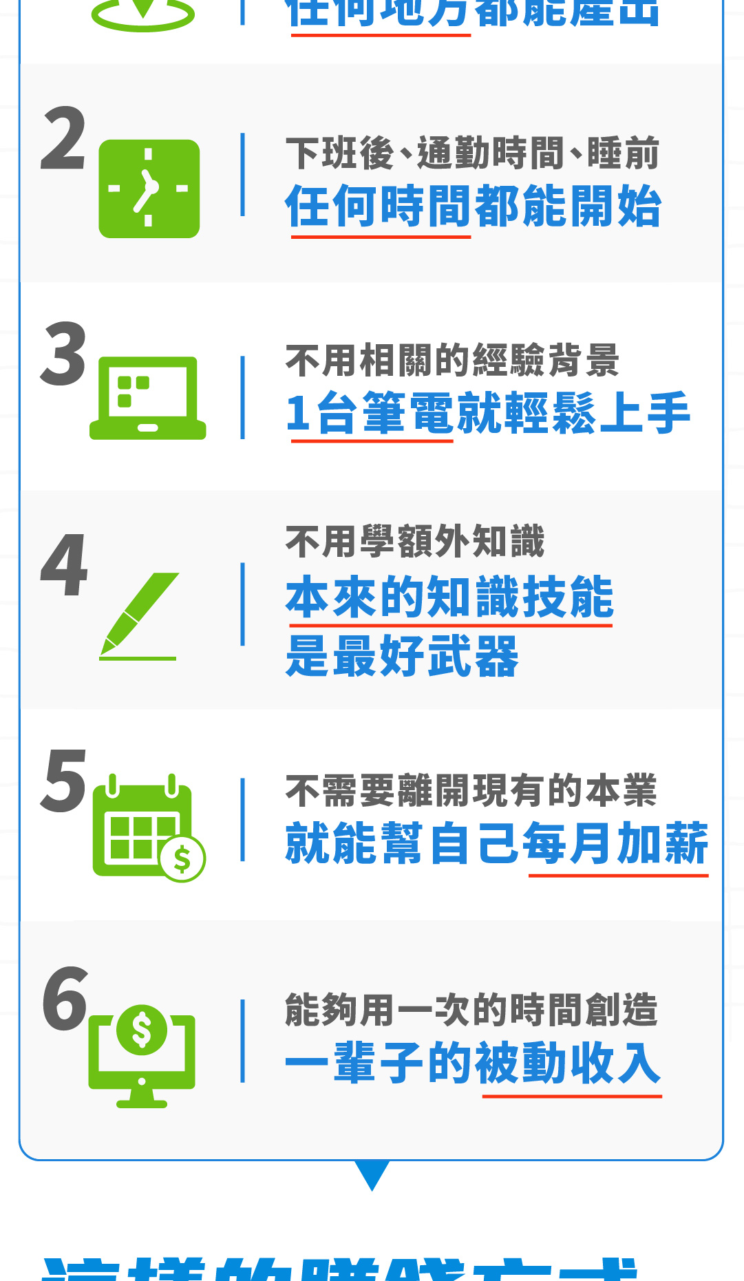 6月最後一場!【經營部落格,零碎時間也能輕鬆賺到被動收入!】不用外出兼職的加薪秘訣 →斜槓X被動收入X知識變現|自媒體讓你-用更少的時間賺更多 ...
