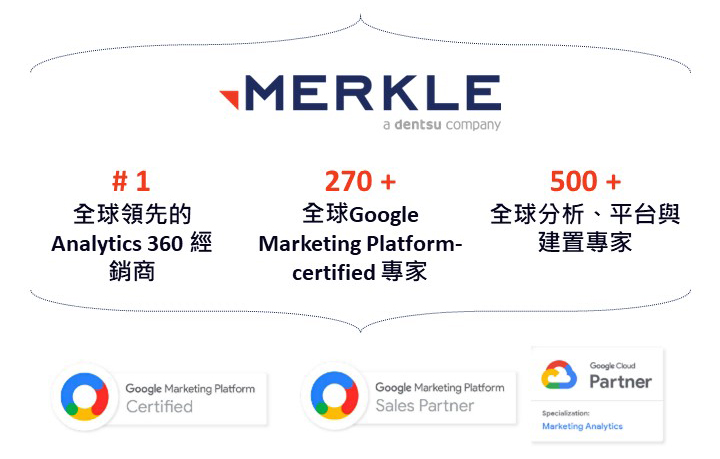 Merkle, Top GA4 Reseller