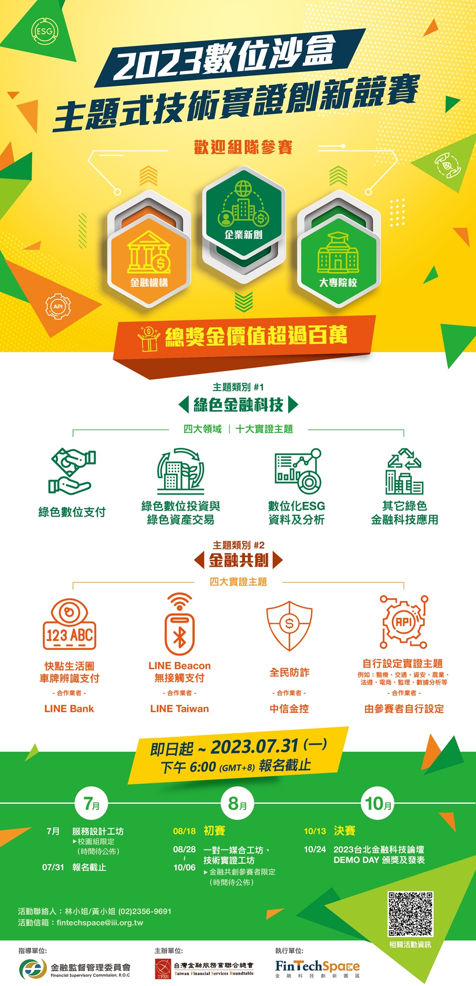 2023 數位沙盒主題式技術實證創新競賽｜ACCUPASS 活動通