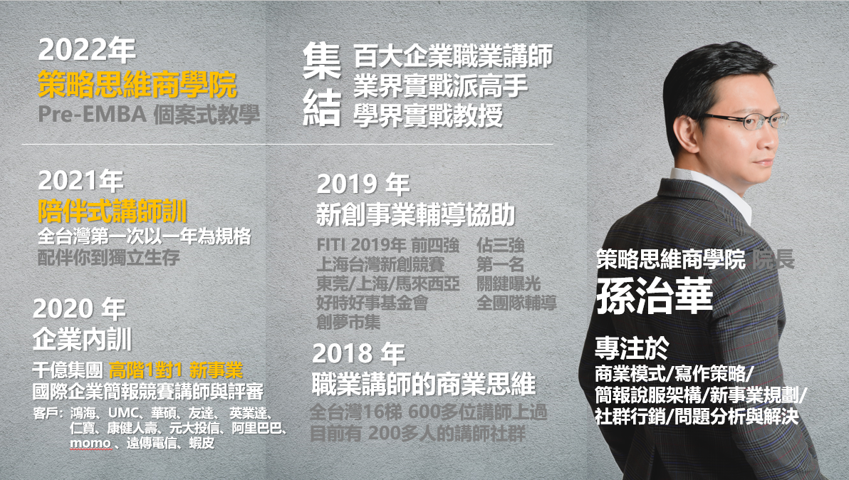 孫治華 策略思維商學院 院長