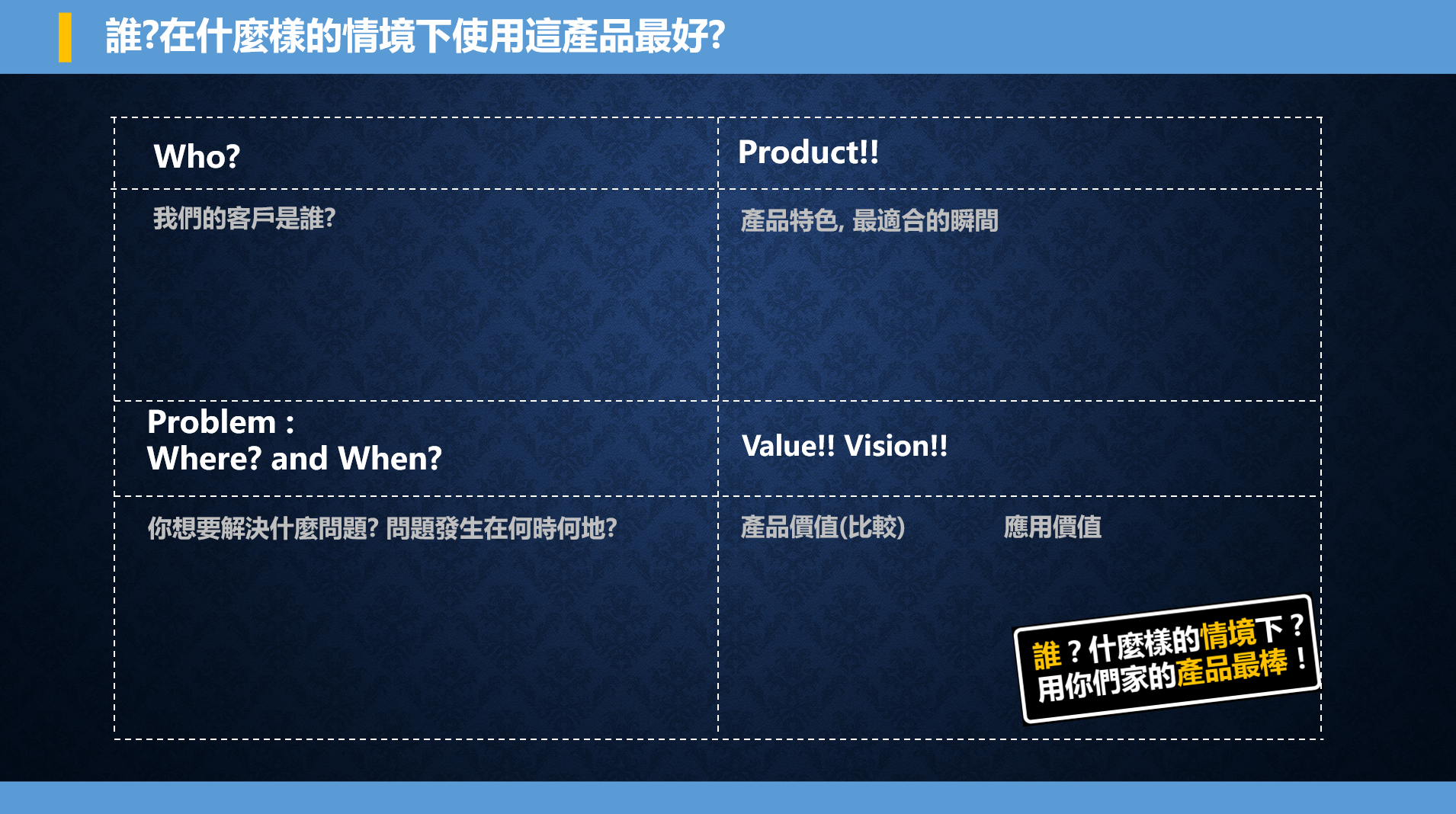 孫治華 事業的本質 峰值體驗