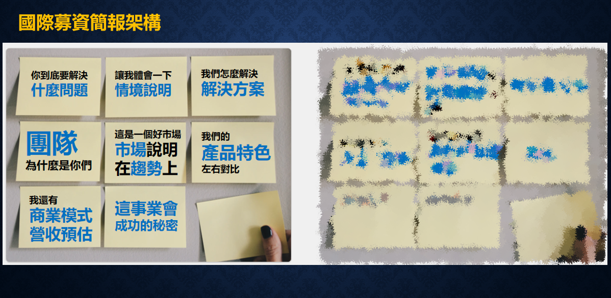 孫治華 募資簡報架構 策略思維商學院