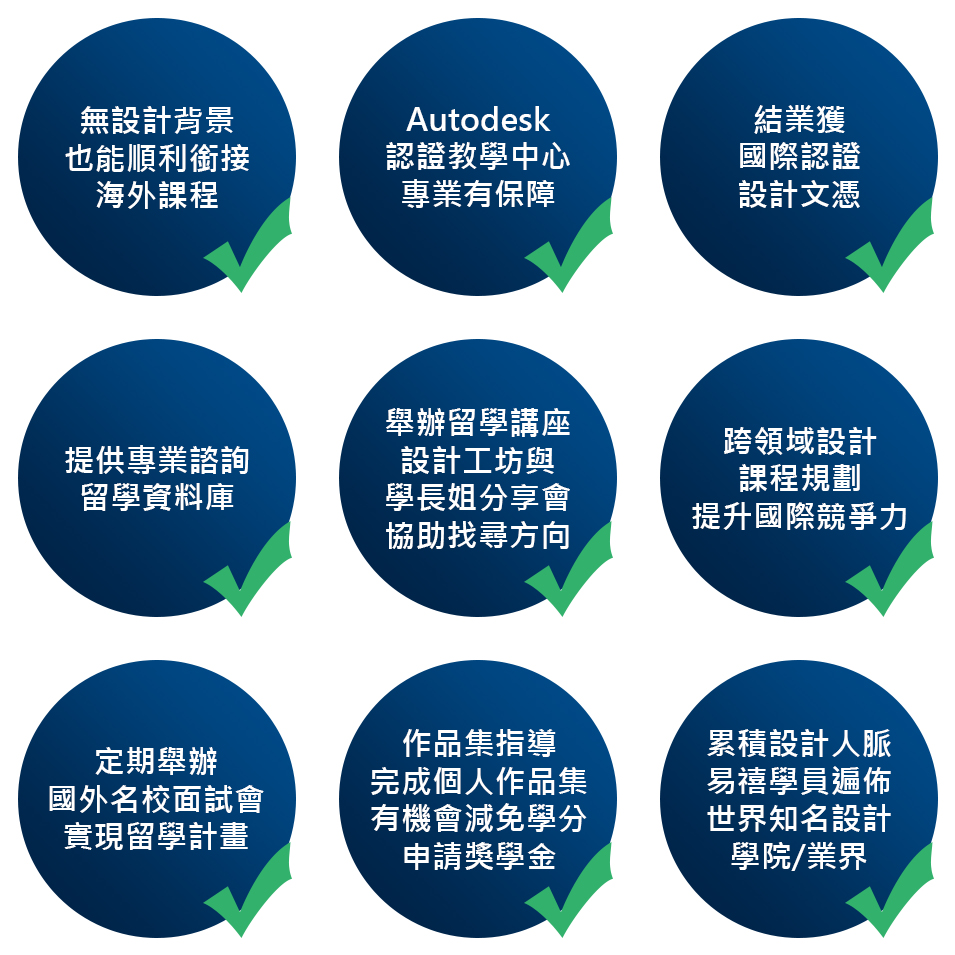 易禧創意|數位媒體設計留學修文憑 - 完成個人設計作品!向全球頂尖設計名校邁進!|ACCUPASS 活動通