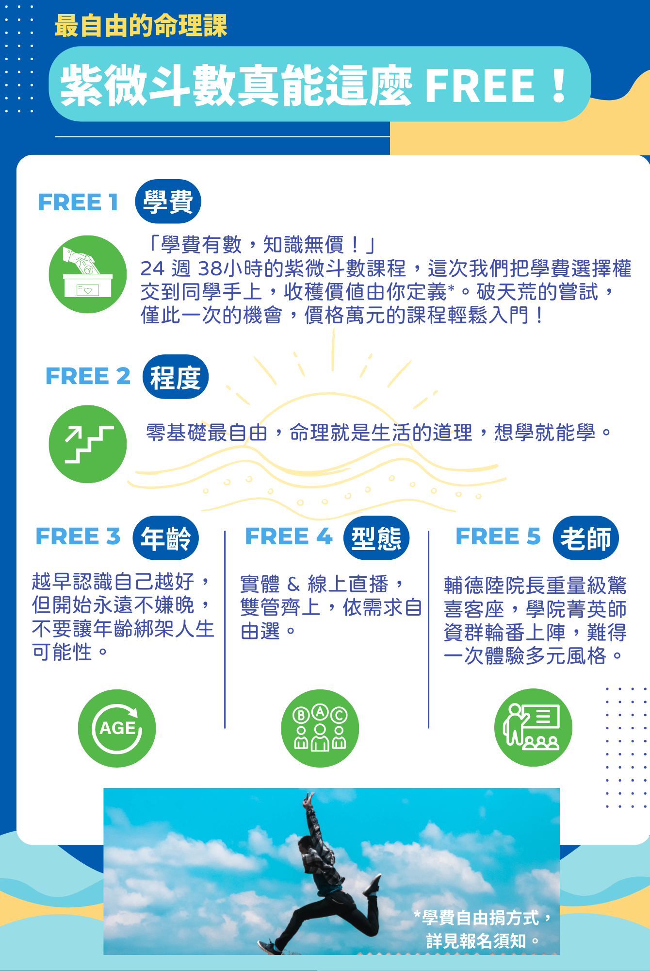 最自由的紫微斗數課